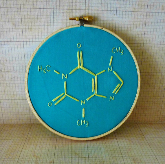 Caffeine - it makes the world go round