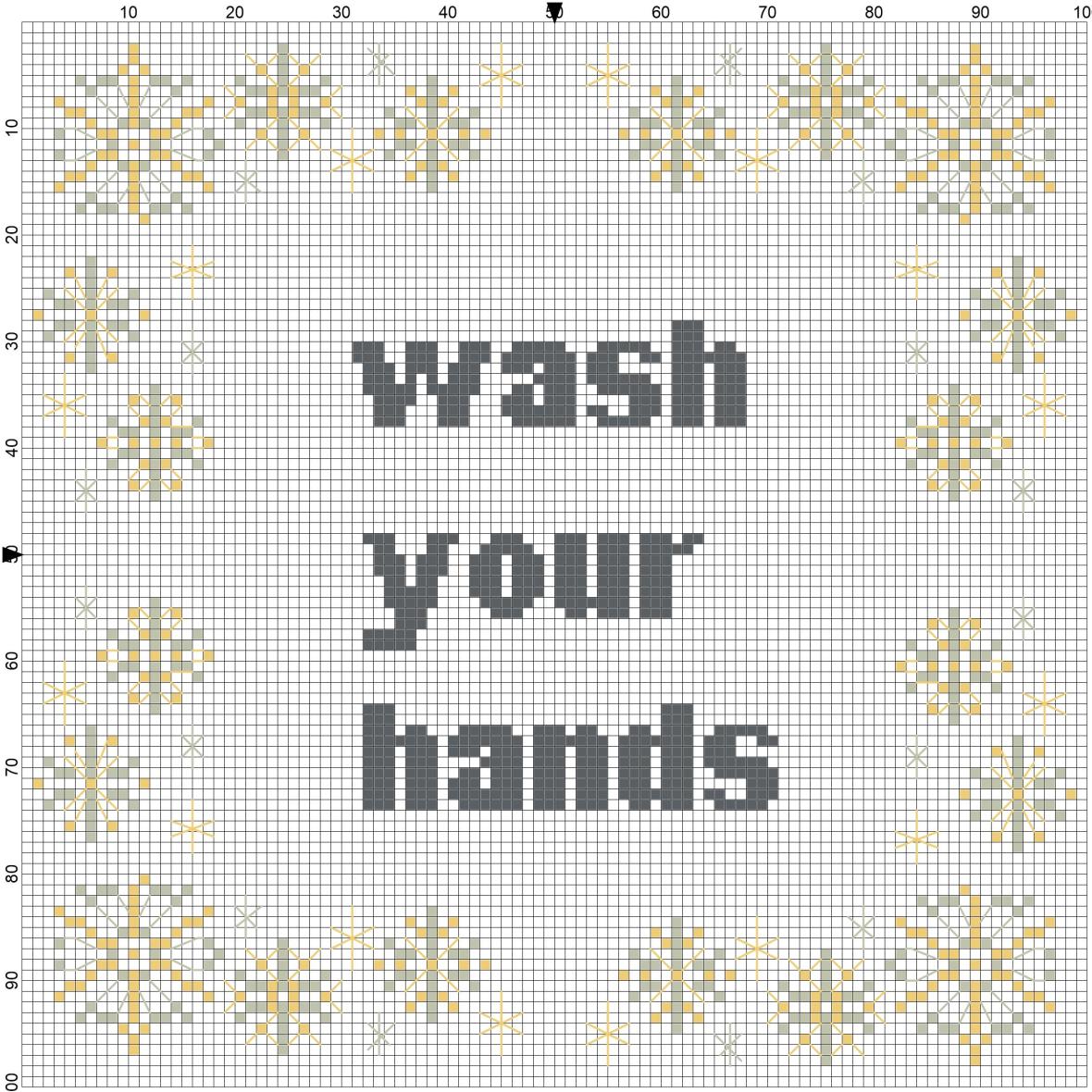 wash your hands